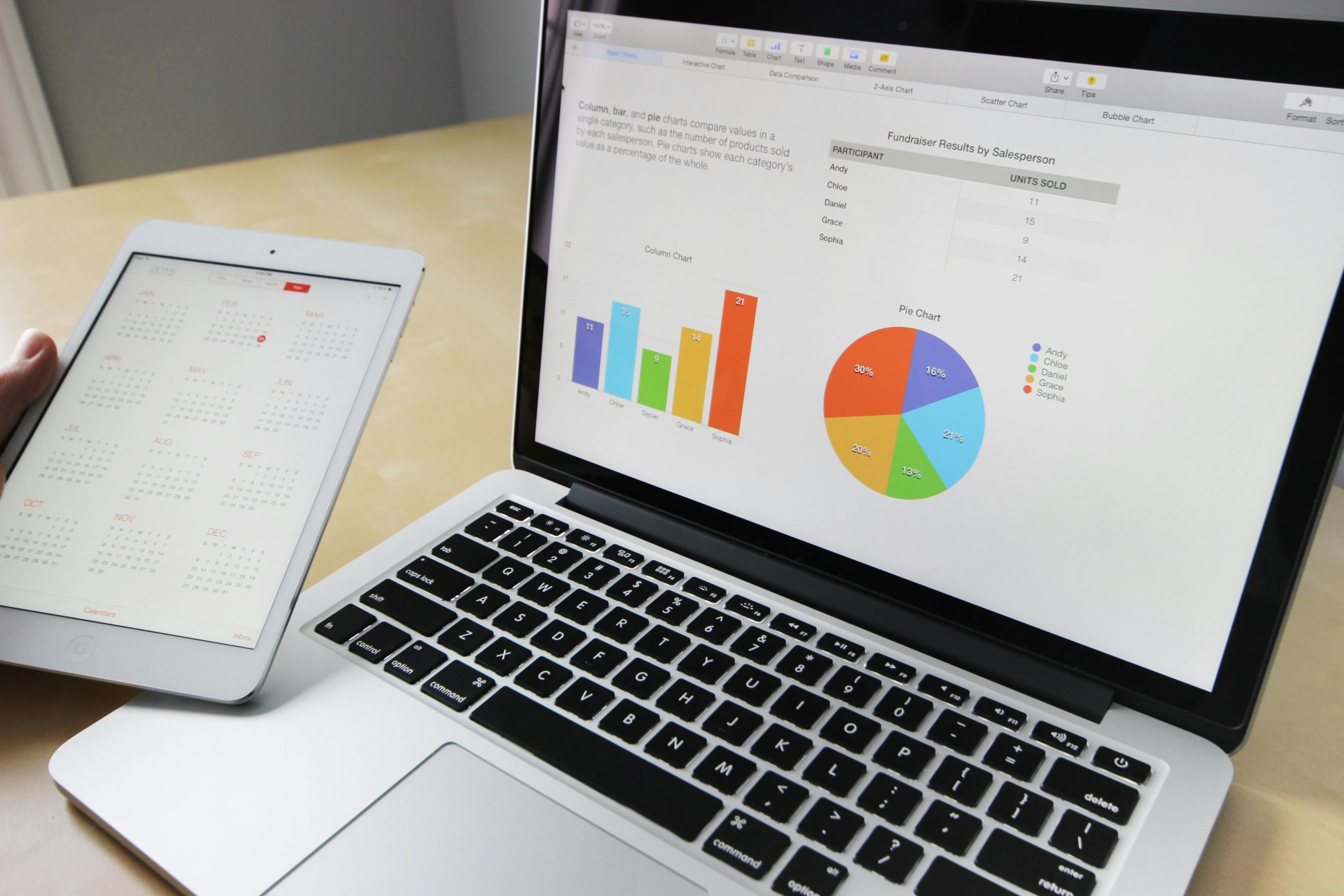 laptop with actuarial charts